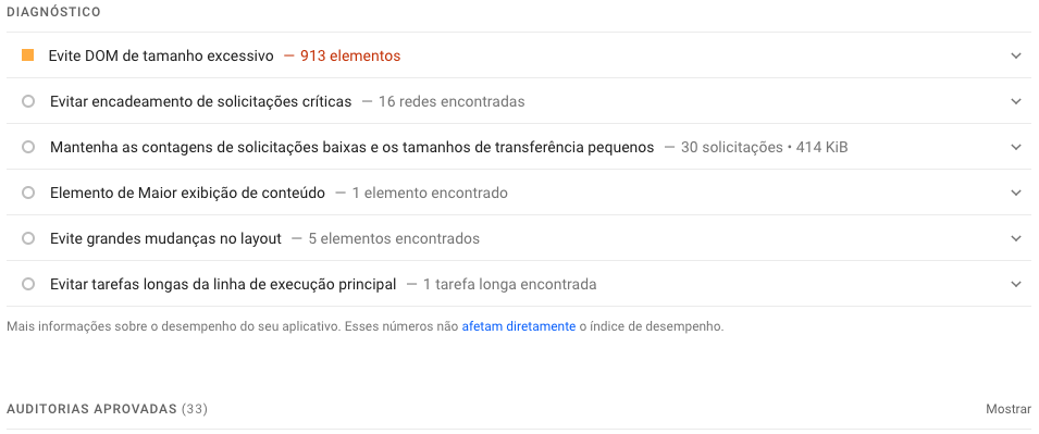 Lighthouse no WordPress: Seção Diagnóstivo Google Page Speed