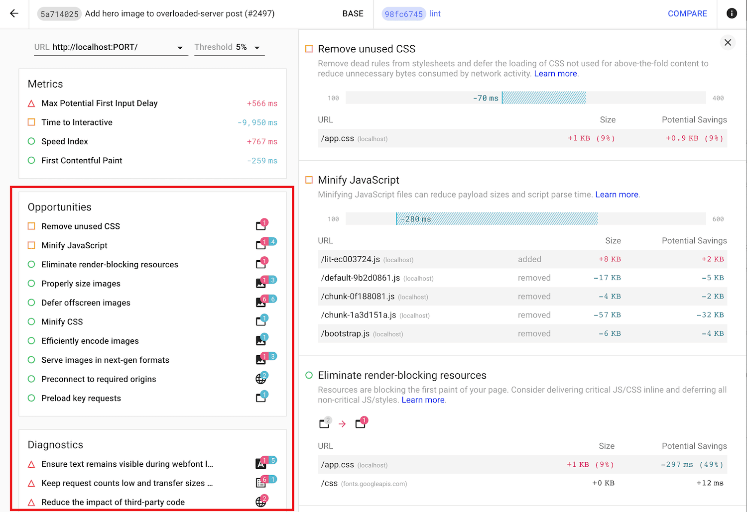 Exemplo Relatório Core Web Vitals