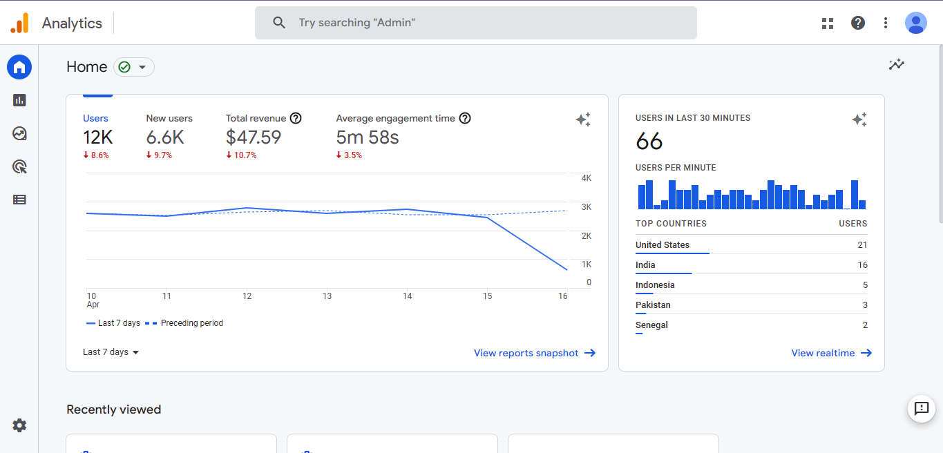 Google Analytics 4: Conheça a próxima geração de análise do Google