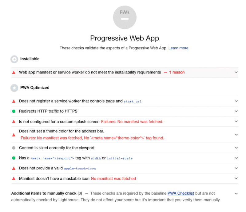 Auditoria do Progressive Web App (PWA)