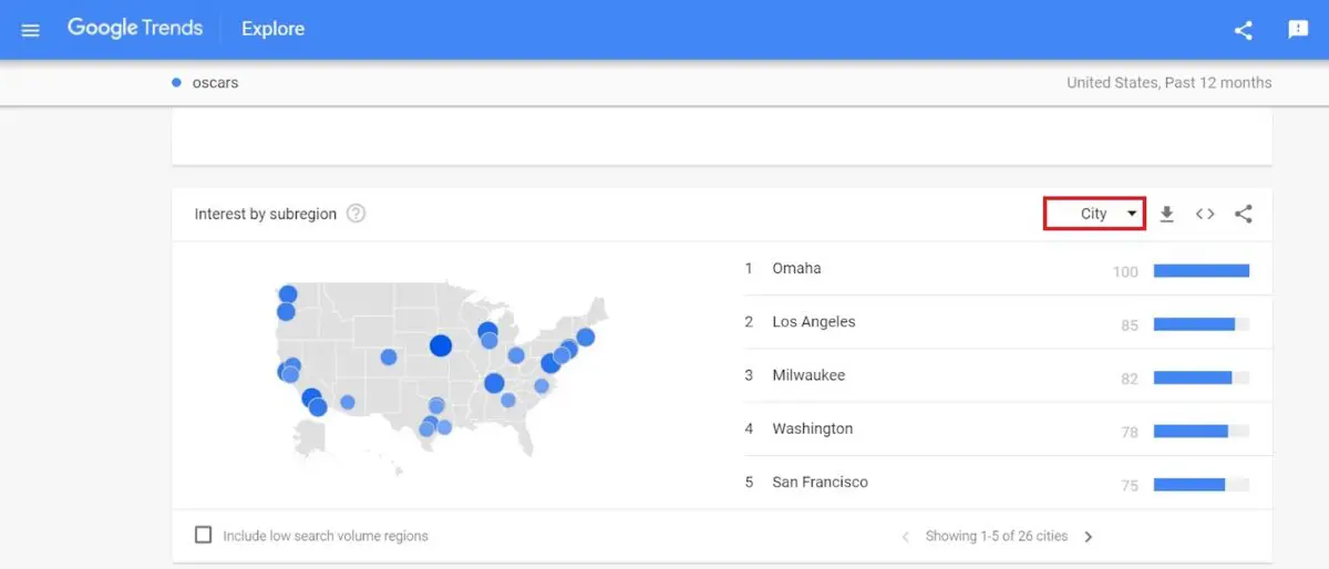 google trends cities