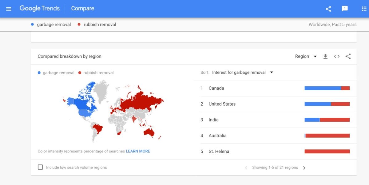 google trends region specific